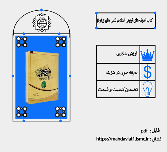 اندیشه های تربیتی استاد مرتضی مطهری (ره) - تصویر 2