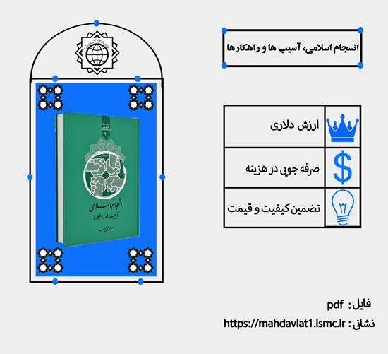 انسجام اسلامی، آسیب ها و راهکارها - تصویر 2